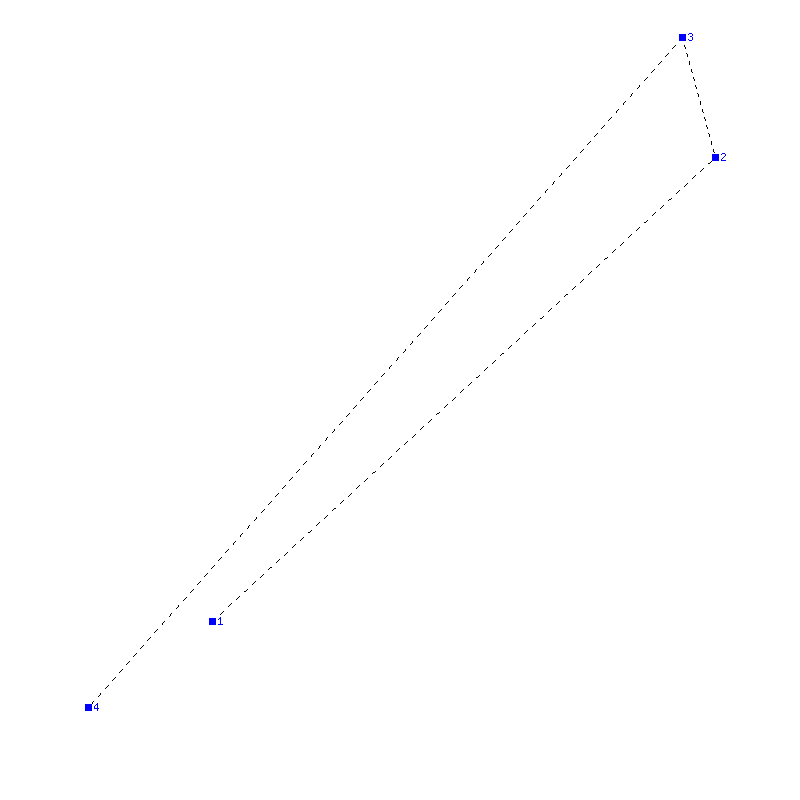 Flugauswertung